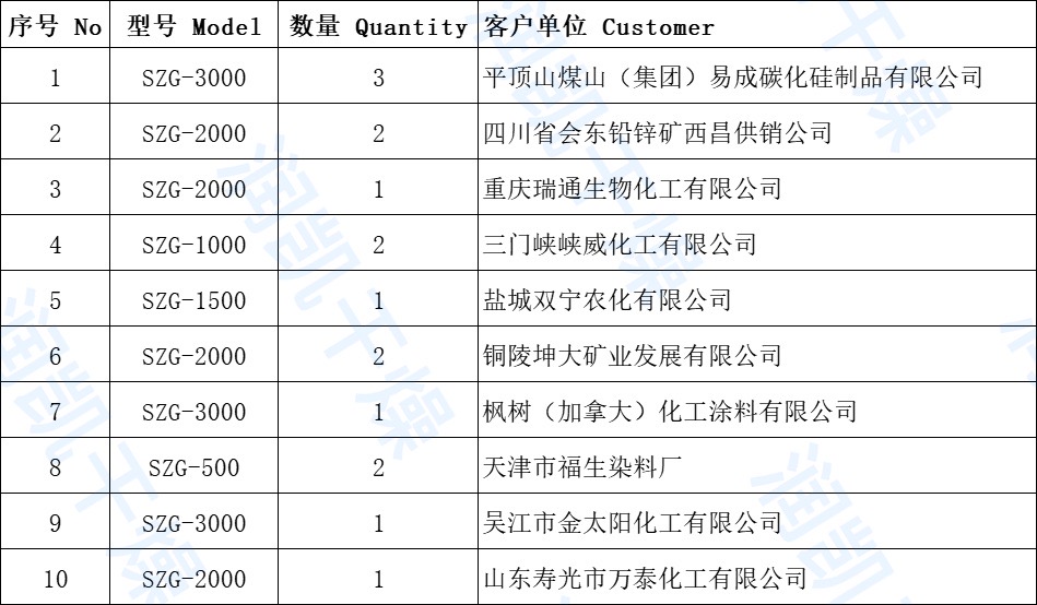 微信圖片_202107030840501