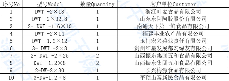 微信圖片_20210706104724